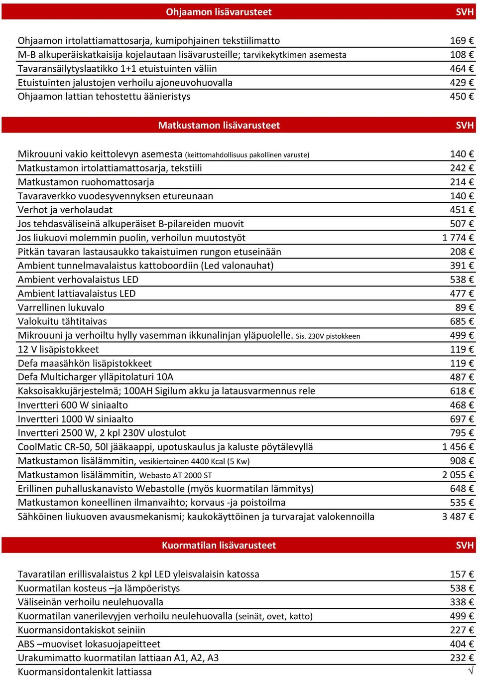 (keittomahdollisuus pakollinen varuste) 140 Matkustamon irtolattiamattosarja, tekstiili 242 Matkustamon ruohomattosarja 214 Tavaraverkko vuodesyvennyksen etureunaan 140 Verhot ja verholaudat 451 Jos