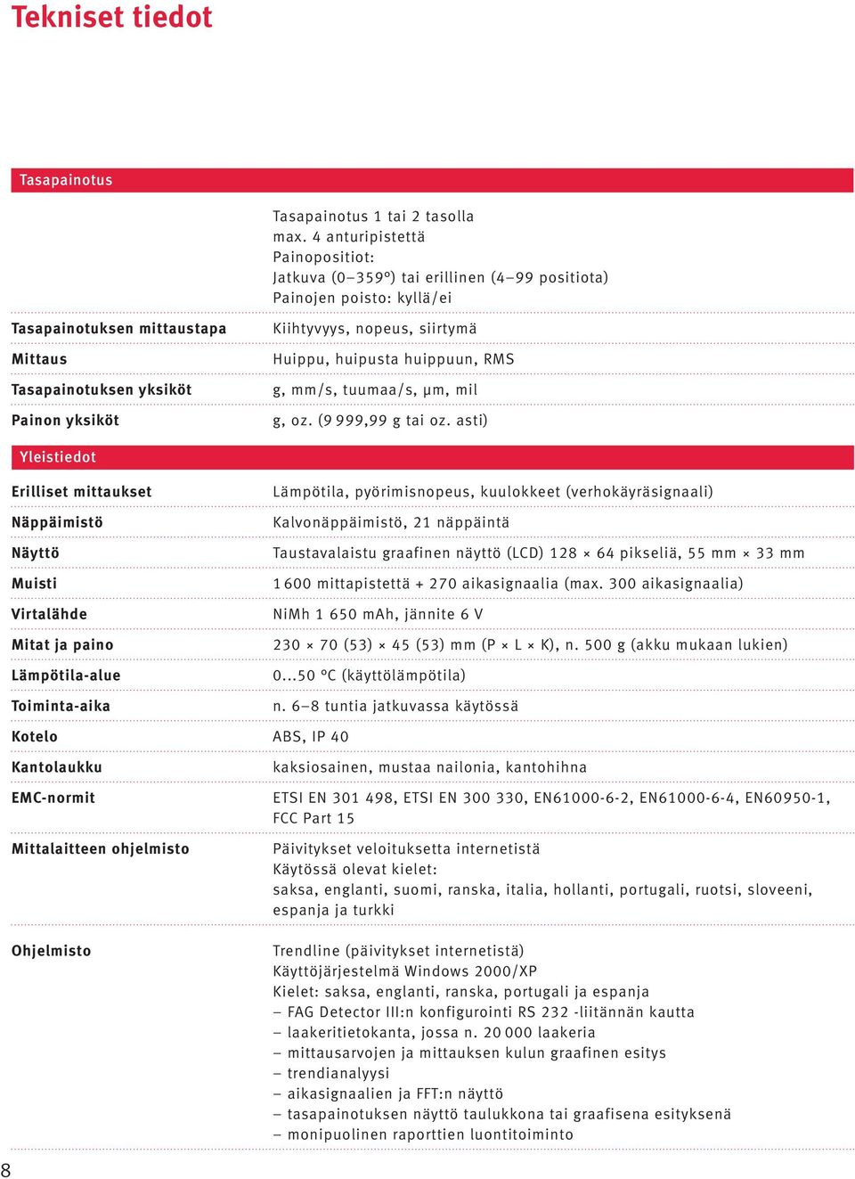 nopeus, siirtymä Huippu, huipusta huippuun, RMS g, mm/s, tuumaa/s, μm, mil g, oz. (9 999,99 g tai oz.