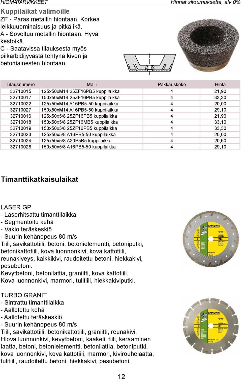 Hinnat sitoumuksetta, alv 0% Tilausnumero Malli Pakkauskoko Hinta 32710015 125x50xM14 25ZF16PB5 kuppilaikka 4 21,90 32710017 150x50xM14 25ZF16PB5 kuppilaikka 4 33,30 32710022 125x50xM14 A16PB5-50