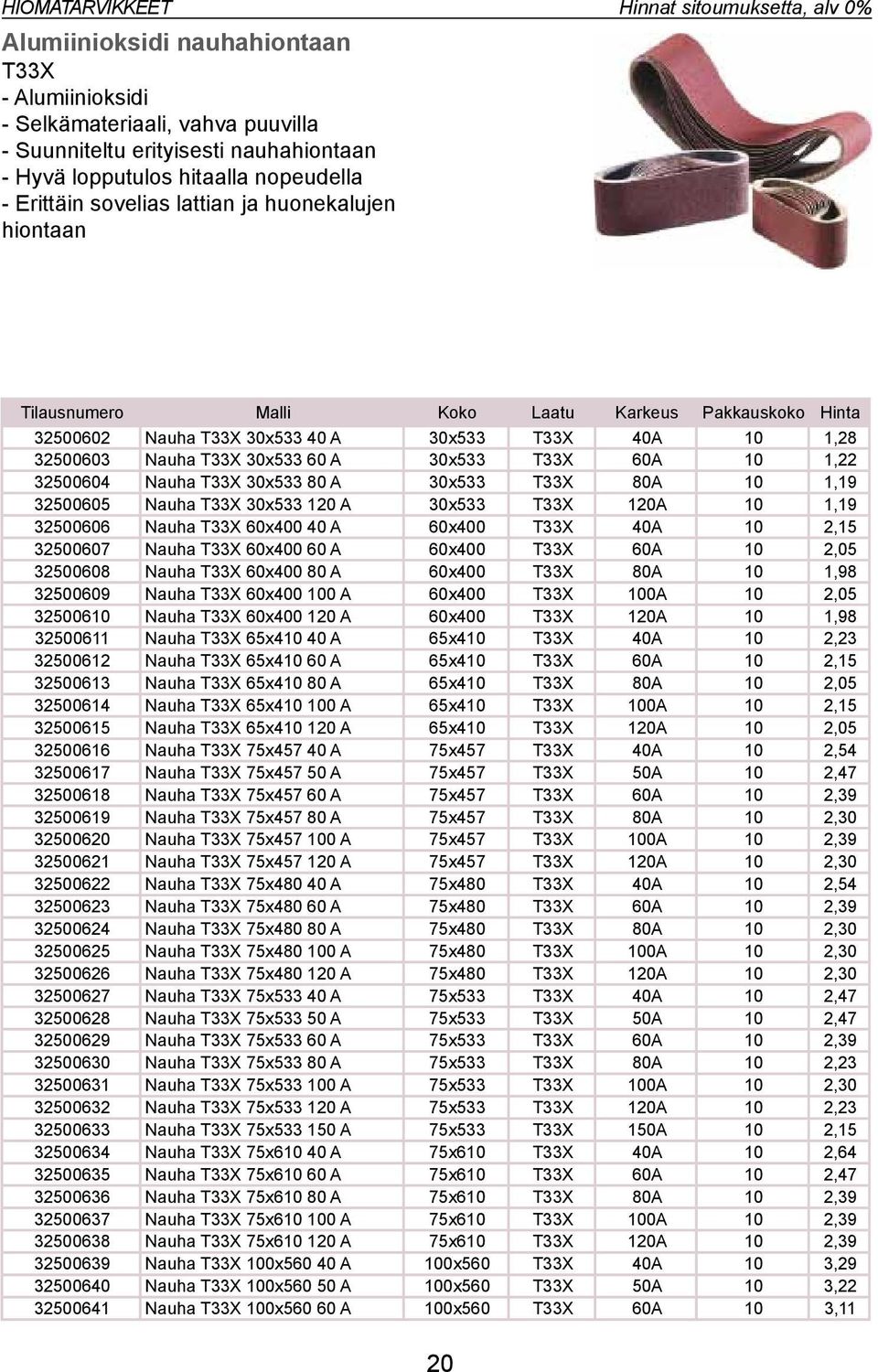 30x533 T33X 60A 10 1,22 32500604 Nauha T33X 30x533 80 A 30x533 T33X 80A 10 1,19 32500605 Nauha T33X 30x533 120 A 30x533 T33X 120A 10 1,19 32500606 Nauha T33X 60x400 40 A 60x400 T33X 40A 10 2,15