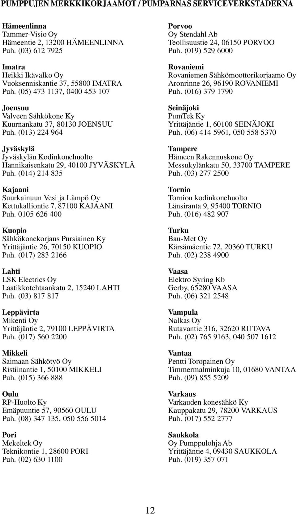 (014) 214 835 Kajaani Suurkainuun Vesi ja Lämpö Oy Kettukalliontie 7, 87100 KAJAANI Puh. 0105 626 400 Kuopio Sähkökonekorjaus Pursiainen Ky Yrittäjäntie 26, 70150 KUOPIO Puh.