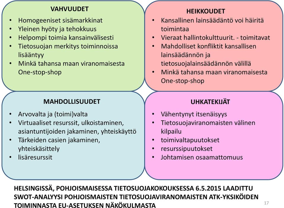 - toimitavat Mahdolliset konfliktit kansallisen lainsäädännön ja tietosuojalainsäädännön välillä Minkä tahansa maan viranomaisesta One-stop-shop MAHDOLLISUUDET Arvovalta ja (toimi)valta Virtuaaliset