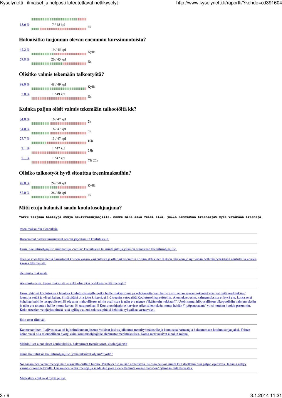 1 % 1 / 47 kpl Yli 25h Olisiko talkootyöt hyvä sitouttaa treenimaksuihin? 48.0 % 24 / 50 kpl Kyllä 52.0 % 26 / 50 kpl Ei Mitä etuja haluaisit saada koulutusohjaajana?