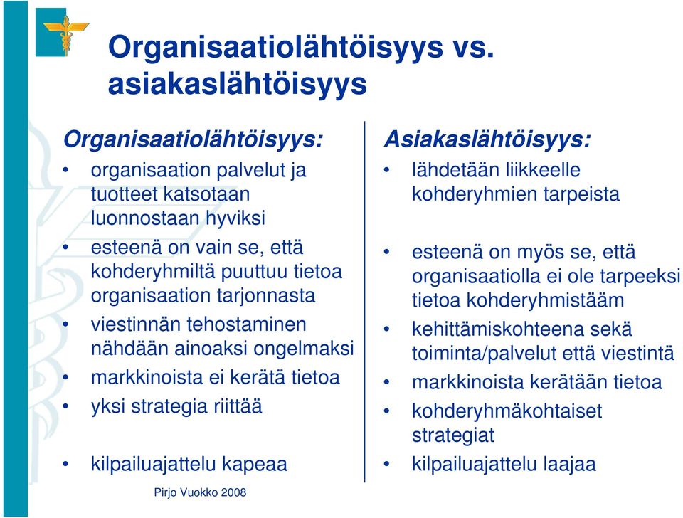 tietoa organisaation tarjonnasta viestinnän tehostaminen nähdään ainoaksi ongelmaksi markkinoista ei kerätä tietoa yksi strategia riittää kilpailuajattelu