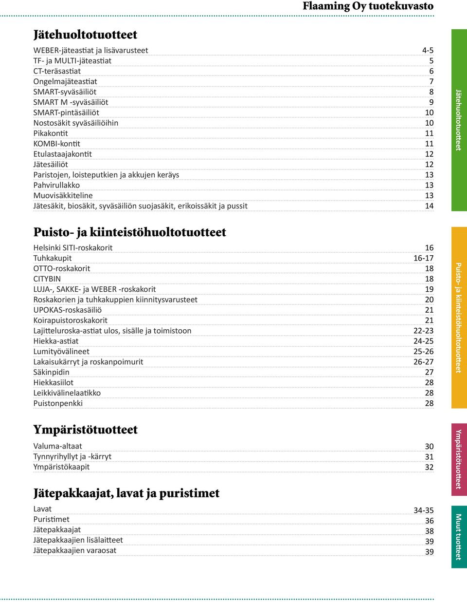 Puisto- ja kiinteistöhuoltotuotteet Helsinki SITI-roskakorit Tuhkakupit OTTO-roskakorit CITYBIN LUJA-, SAKKE- ja WEBER -roskakorit Roskakorien ja tuhkakuppien kiinnitysvarusteet UPOKAS-roskasäiliö