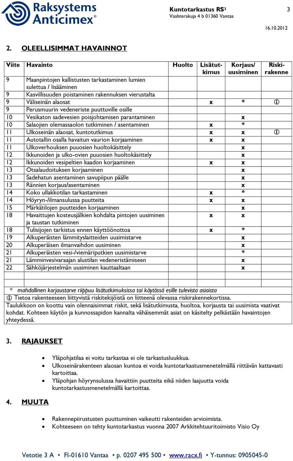 rakennuksen vierustalta 9 Väliseinän alaosat x * 9 Perusmuurin vedeneriste puuttuville osille Vesikaton sadevesien poisjohtamisen parantaminen x Salaojien olemassaolon tutkiminen / asentaminen x * 11