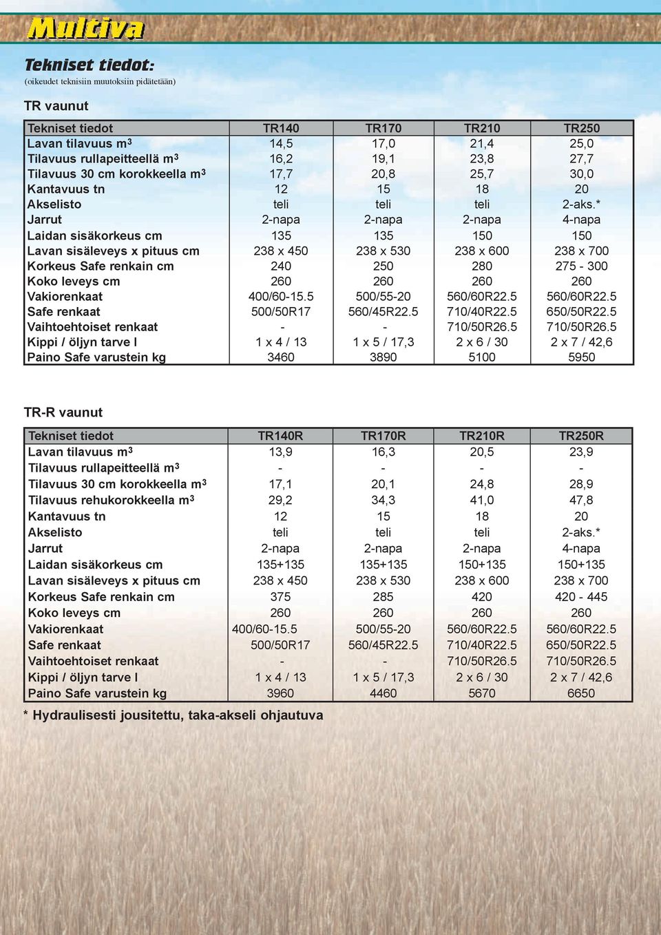 * Jarrut 2-napa 2-napa 2-napa 4-napa Laidan sisäkorkeus cm 135 135 150 150 Lavan sisäleveys x pituus cm 238 x 450 238 x 530 238 x 600 238 x 700 Korkeus renkain cm 240 250 280 275-300 Koko leveys cm