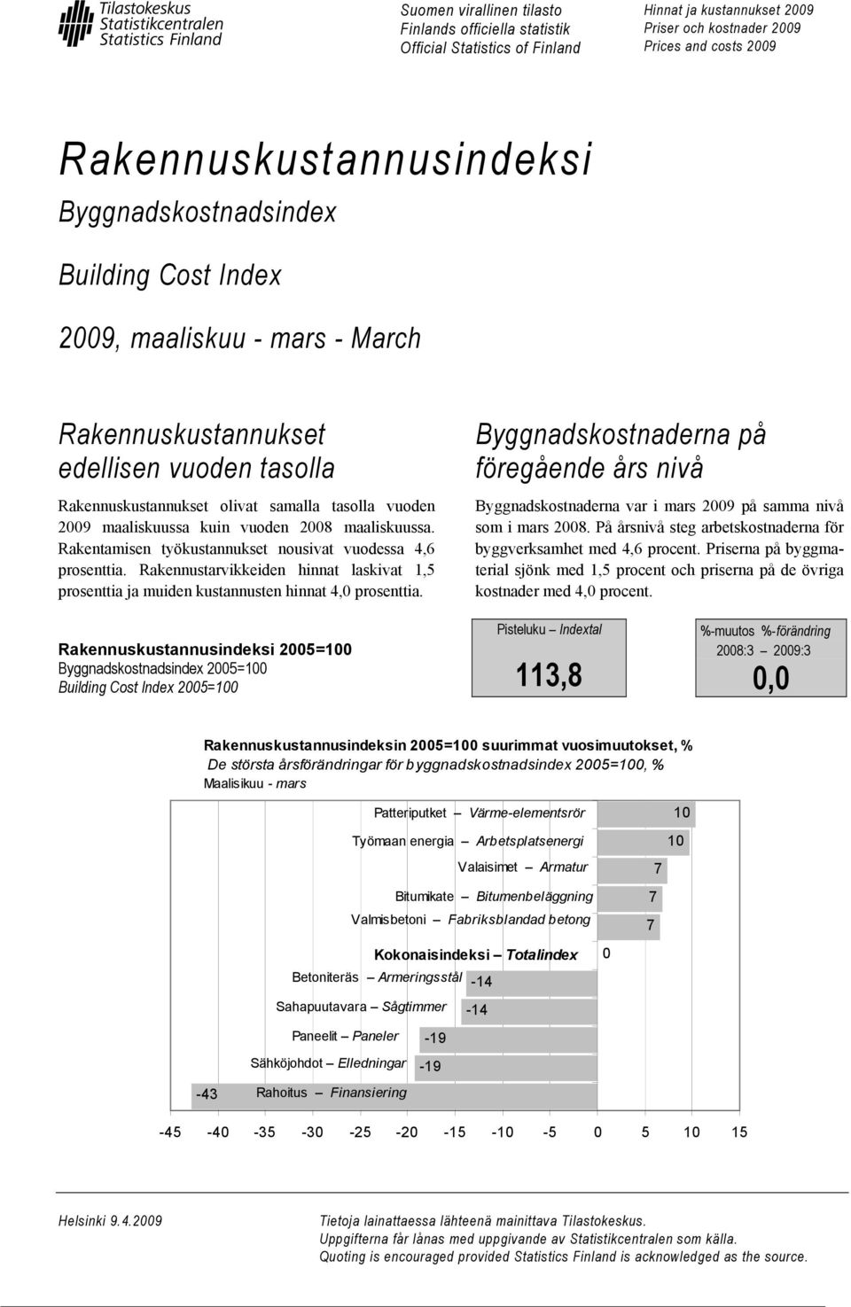 2008 maaliskuussa. Rakentamisen työkustannukset nousivat vuodessa 4,6 prosenttia. Rakennustarvikkeiden hinnat laskivat 1,5 prosenttia ja muiden kustannusten hinnat 4,0 prosenttia.