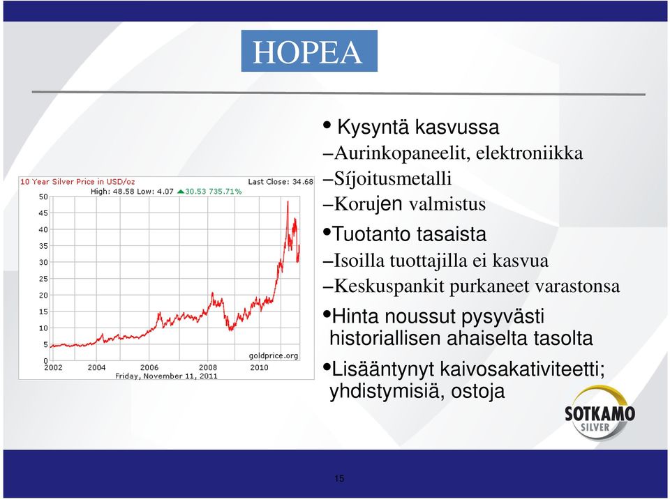 Keskuspankit purkaneet varastonsa Hinta noussut pysyvästi