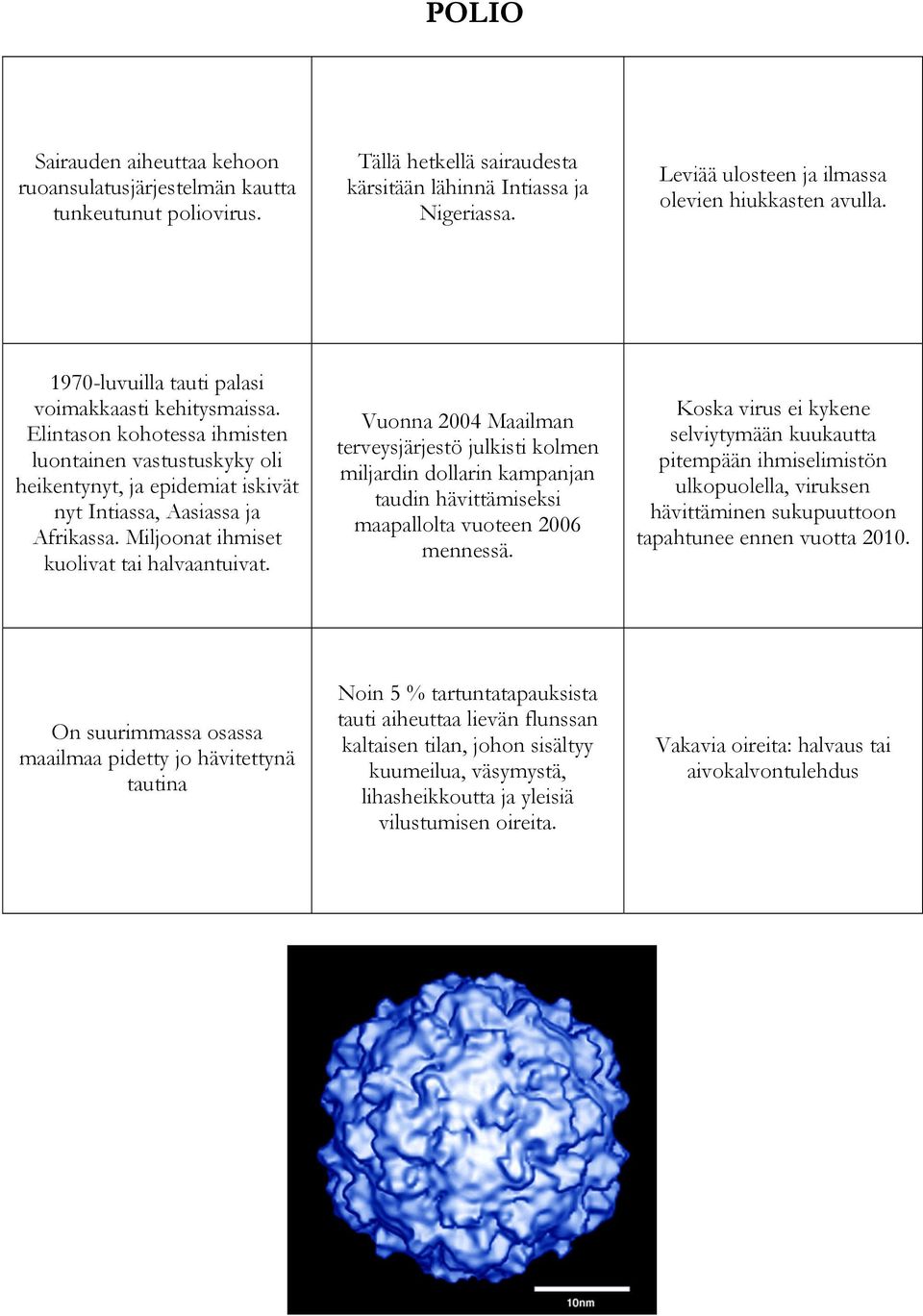 Elintason kohotessa ihmisten luontainen vastustuskyky oli heikentynyt, ja epidemiat iskivät nyt Intiassa, Aasiassa ja Afrikassa. Miljoonat ihmiset kuolivat tai halvaantuivat.