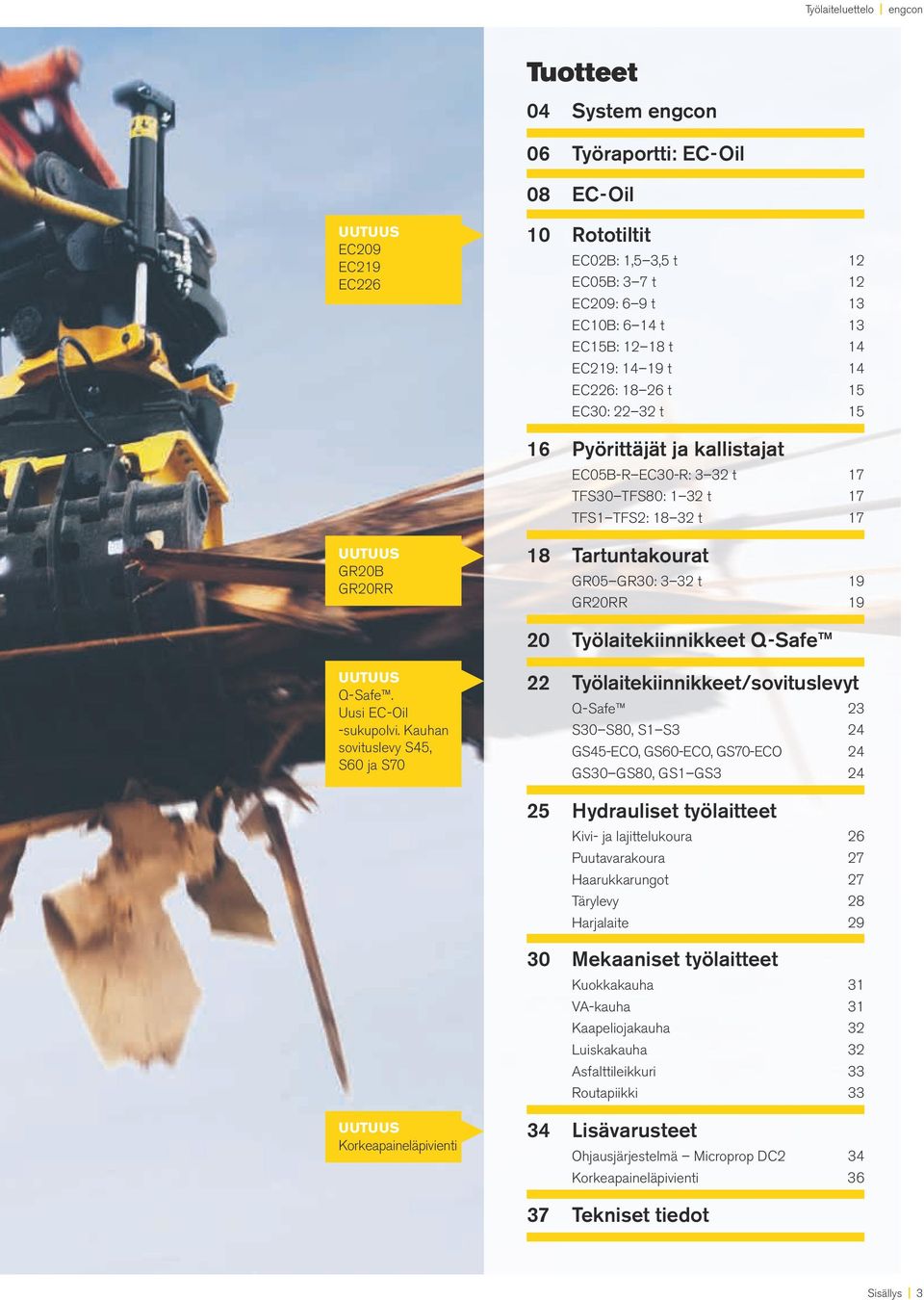 Tartuntakourat GR05 GR30: 3 32 t 19 GR20RR 19 20 Työlaitekiinnikkeet Q-Safe UUTUUS Q-Safe. Uusi EC-Oil -sukupolvi.