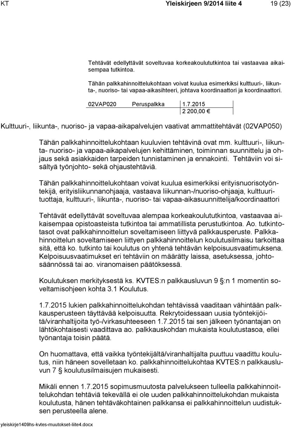 2015 2 200,00 Kulttuuri-, liikunta-, nuoriso- ja vapaa-aikapalvelujen vaativat ammattitehtävät (02VAP050) Tähän palkkahinnoittelukohtaan kuuluvien tehtävinä ovat mm.