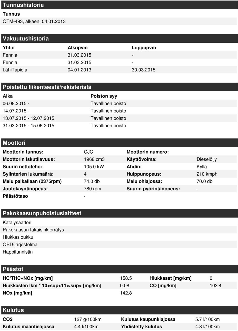 2015 Tavallinen poisto Moottori Moottorin tunnus: CJC Moottorin numero: - Moottorin iskutilavuus: 1968 cm3 Käyttövoima: Dieselöljy Suurin nettoteho: 105.