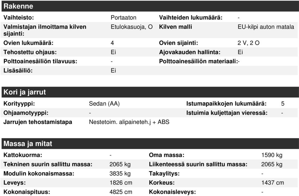 lukumäärä: 5 Ohjaamotyyppi: - Istuimia kuljettajan vieressä: - Jarrujen tehostamistapa Nestetoim. alipaineteh.