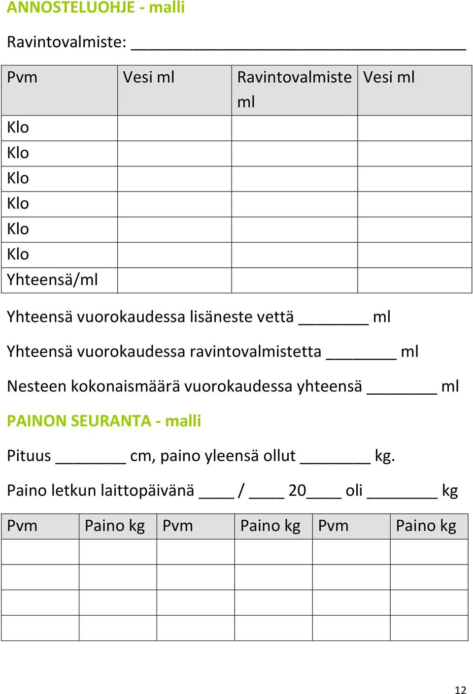 ravintovalmistetta ml Nesteen kokonaismäärä vuorokaudessa yhteensä ml PAINON SEURANTA - malli