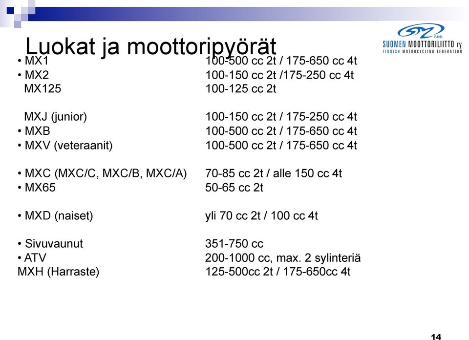 100-150 cc 2t / 175-250 cc 4t 100-500 cc 2t / 175-650 cc 4t 100-500 cc 2t / 175-650 cc 4t 70-85 cc 2t / alle