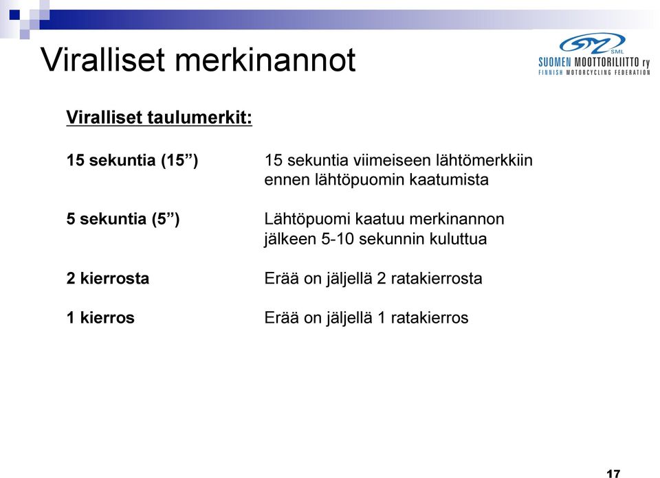 (5 ) Lähtöpuomi kaatuu merkinannon jälkeen 5-10 sekunnin kuluttua 2