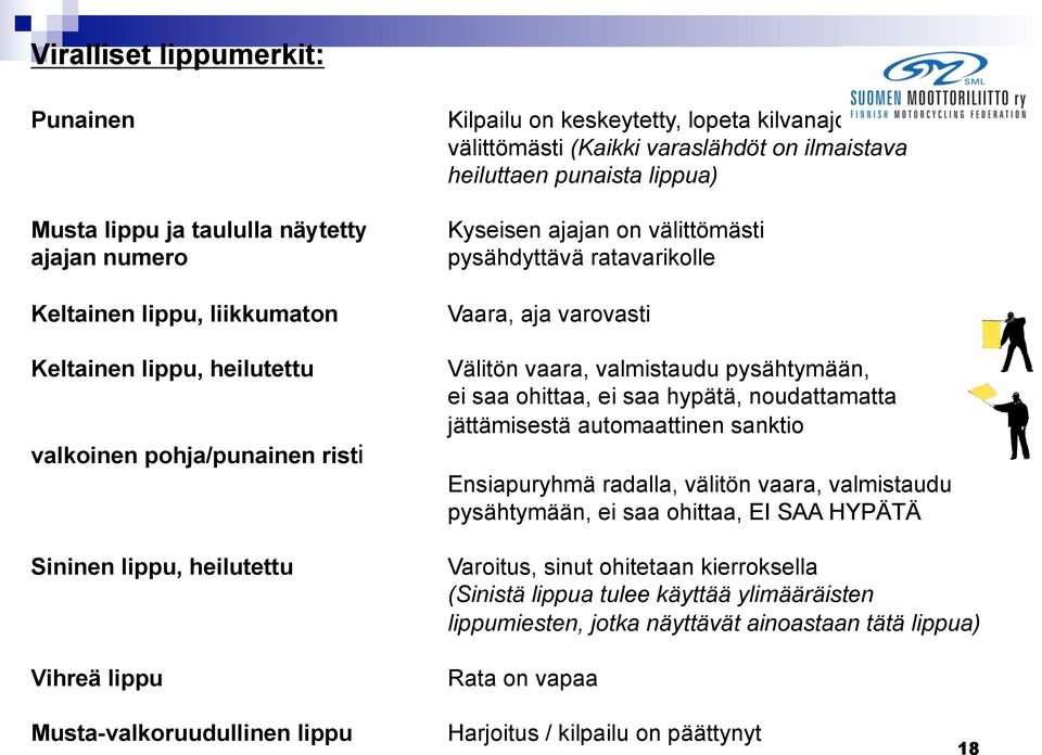 varovasti Välitön vaara, valmistaudu pysähtymään, ei saa ohittaa, ei saa hypätä, noudattamatta jättämisestä automaattinen sanktio Ensiapuryhmä radalla, välitön vaara, valmistaudu pysähtymään, ei saa