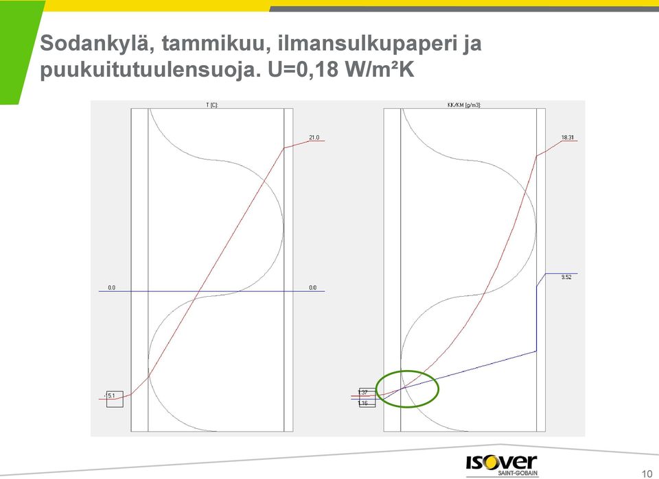 ilmansulkupaperi ja