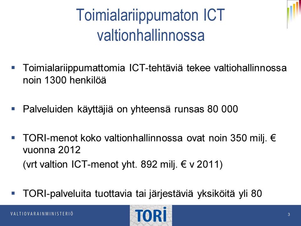 TORI-menot koko valtionhallinnossa ovat noin 350 milj.