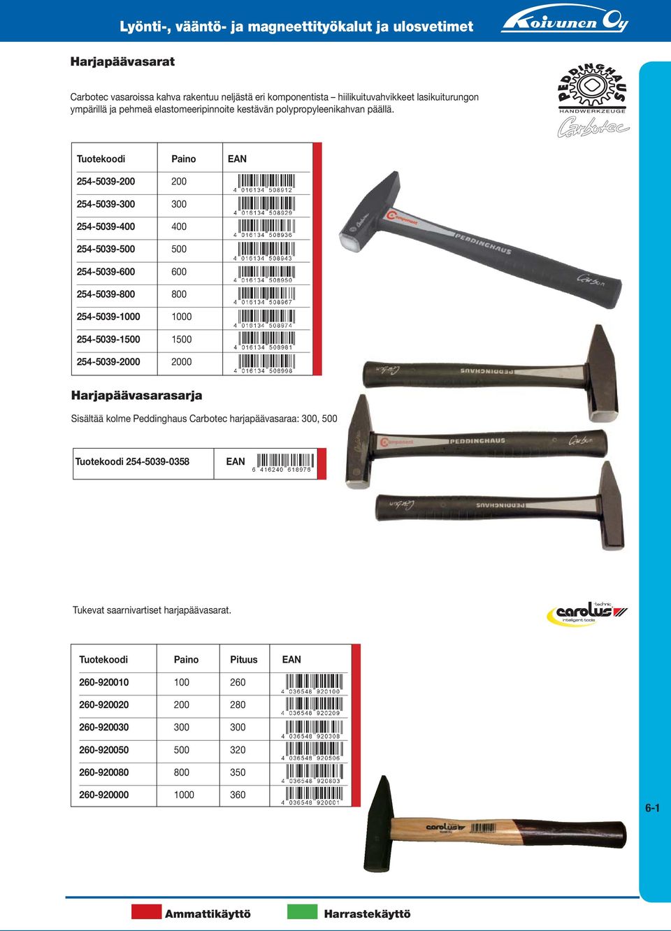 Tuotekoodi Paino 254-5039-200 200 254-5039-300 300 254-5039-400 400 254-5039-500 500 254-5039-600 600 254-5039-800 800 254-5039-1000 1000 254-5039-1500 1500