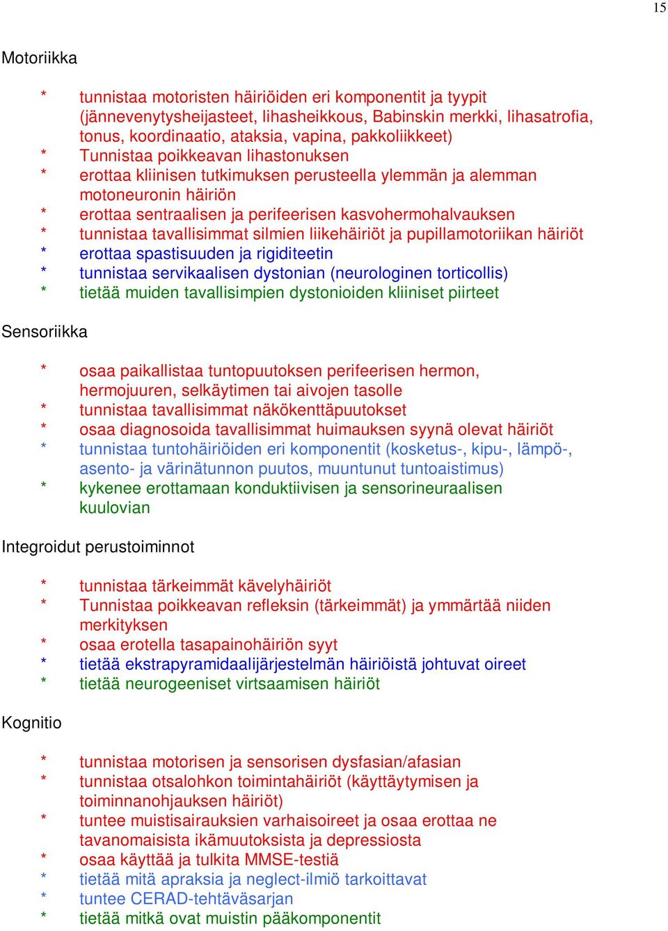 tavallisimmat silmien liikehäiriöt ja pupillamotoriikan häiriöt * erottaa spastisuuden ja rigiditeetin * tunnistaa servikaalisen dystonian (neurologinen torticollis) * tietää muiden tavallisimpien