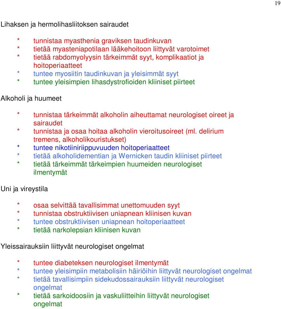 aiheuttamat neurologiset oireet ja sairaudet * tunnistaa ja osaa hoitaa alkoholin vieroitusoireet (ml.