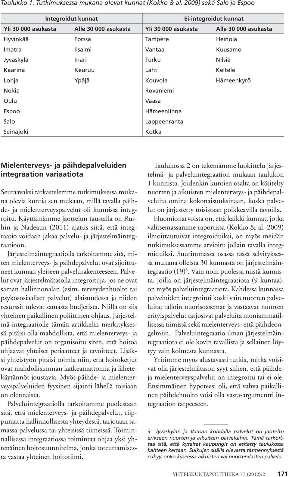 Vantaa Kuusamo Jyväskylä Inari Turku Nilsiä Kaarina Keuruu Lahti Keitele Lohja Ypäjä Kouvola Hämeenkyrö Nokia Rovaniemi Oulu Vaasa Espoo Hämeenlinna Salo Lappeenranta Seinäjoki Kotka Mielenterveys-
