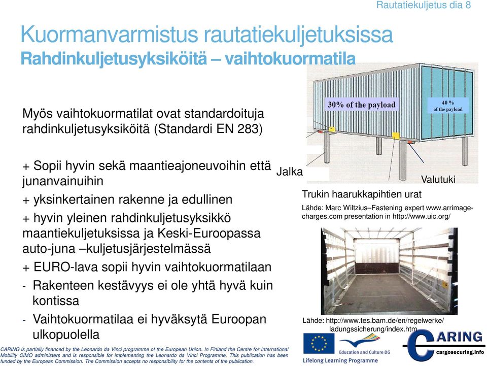 kuljetusjärjestelmässä + EURO-lava sopii hyvin vaihtokuormatilaan - Rakenteen kestävyys ei ole yhtä hyvä kuin kontissa - Vaihtokuormatilaa ei hyväksytä Euroopan ulkopuolella Jalka