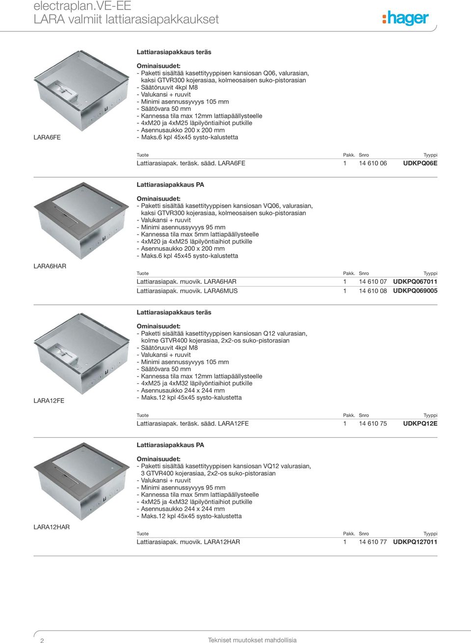 Säätöruuvit 4kpl M8 - Valukansi + ruuvit - Minimi asennussyvyys 105 mm - Säätövara 50 mm - Kannessa tila max 12mm lattiapäällysteelle - 4xM20 ja 4xM25 läpilyöntiaihiot putkille - Asennusaukko 200 x