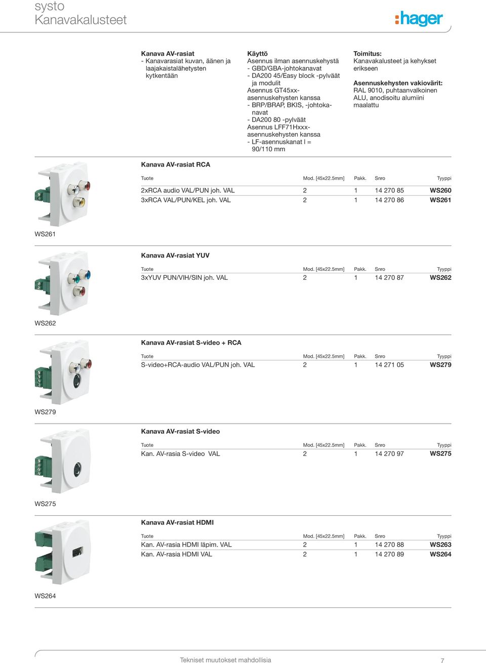 ja kehykset erikseen Asennuskehysten vakiovärit: RAL 9010, puhtaanvalkoinen ALU, anodisoitu alumiini maalattu 2xRCA audio VAL/PUN joh. VAL 2 1 14 270 85 WS260 3xRCA VAL/PUN/KEL joh.