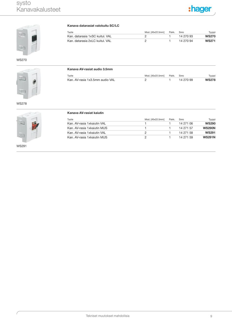 5mm audio VAL 2 1 14 270 99 WS278 WS278 Kanava AV-rasiat kaiutin Kan. AV-rasia 1xkaiutin VAL 1 1 14 271 06 WS290 Kan.