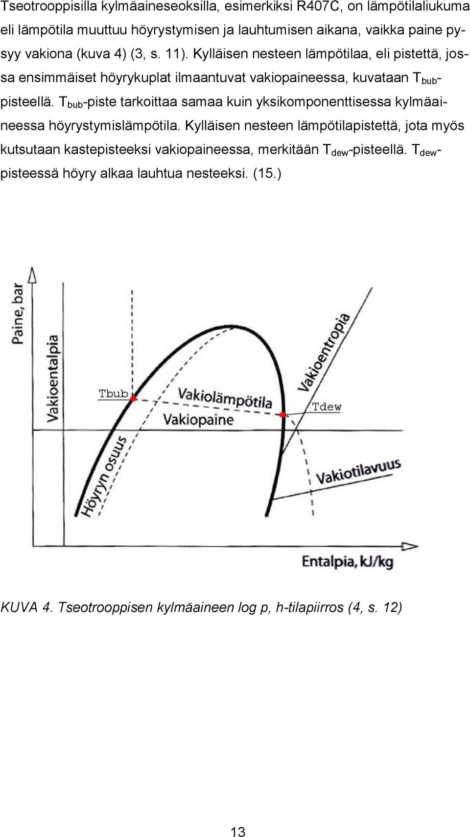 T bub -piste tarkoittaa samaa kuin yksikomponenttisessa kylmäaineessa höyrystymislämpötila.