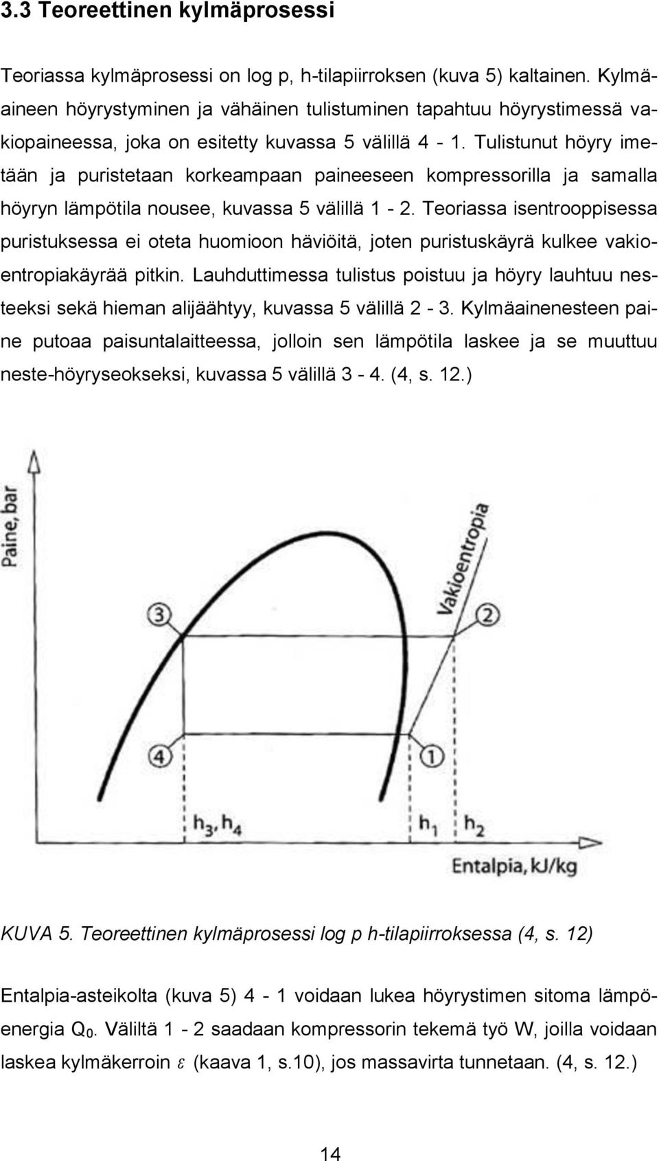 Tulistunut höyry imetään ja puristetaan korkeampaan paineeseen kompressorilla ja samalla höyryn lämpötila nousee, kuvassa 5 välillä 1-2.