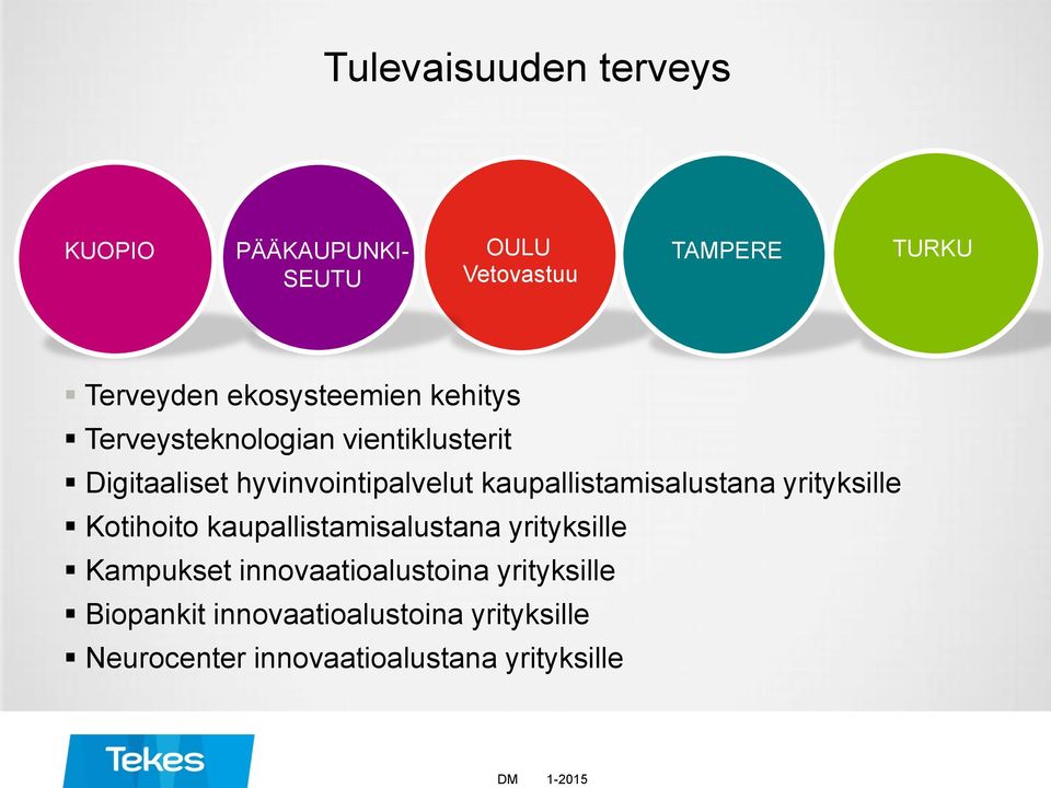 kaupallistamisalustana yrityksille Kotihoito kaupallistamisalustana yrityksille Kampukset