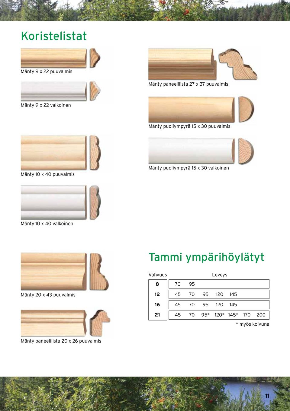 40 valkoinen Tammi ympärihöylätyt Vahvuus 8 70 95 Leveys Mänty 20 x 43 puuvalmis 12 45 70 95 120 145