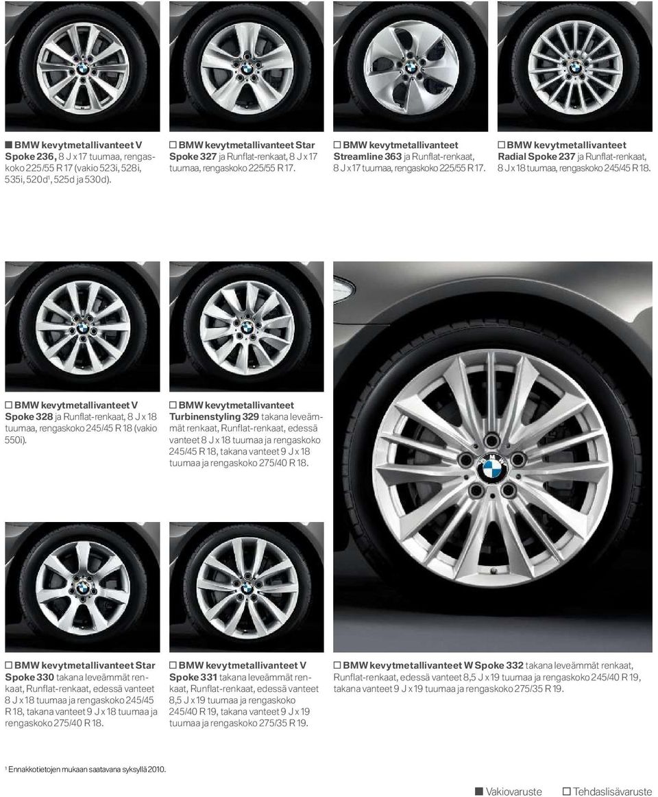BMW kevytmetallivanteet Streamline 3 6 3 ja Runflat-renkaat, 8 J x 1 7 tuumaa, rengaskoko 2 2 5 /5 5 R 1 7.
