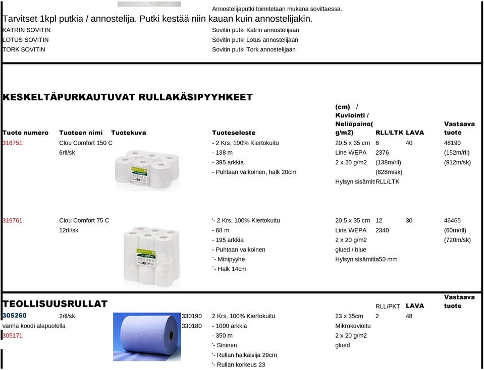 Tuoteseloste Arkkimitta (cm) / Kuviointi / Neliöpaino( g/m2) RLL/LTK LAVA Vastaava tuote 48190 Tuote numero Tuoteen nimi 316751 Clou Comfort 150 C - 2 Krs, 100% Kiertokuitu 20,5 x 35 cm 6 6rll/sk -