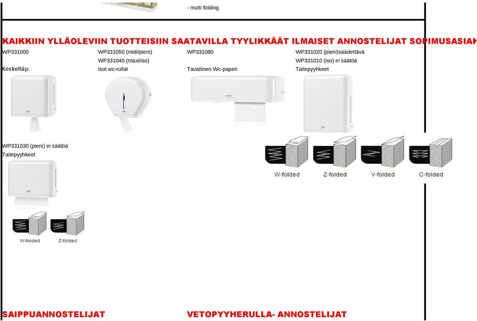 Isot wc-rullat WP331020 (pieni)säädettävä WP331010 (iso) ei säätöä Tavallinen Wc-paperi