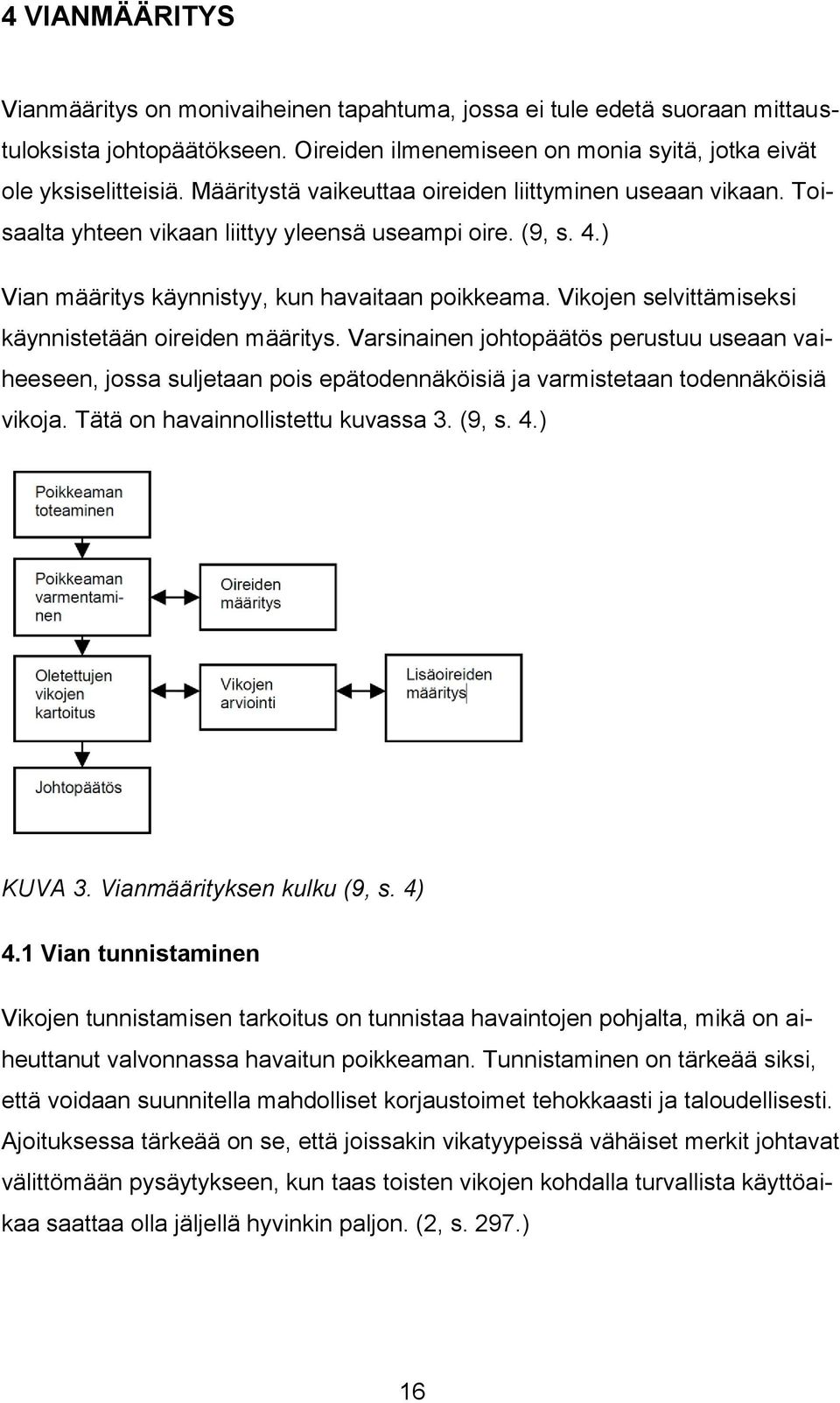 Vikojen selvittämiseksi käynnistetään oireiden määritys. Varsinainen johtopäätös perustuu useaan vaiheeseen, jossa suljetaan pois epätodennäköisiä ja varmistetaan todennäköisiä vikoja.