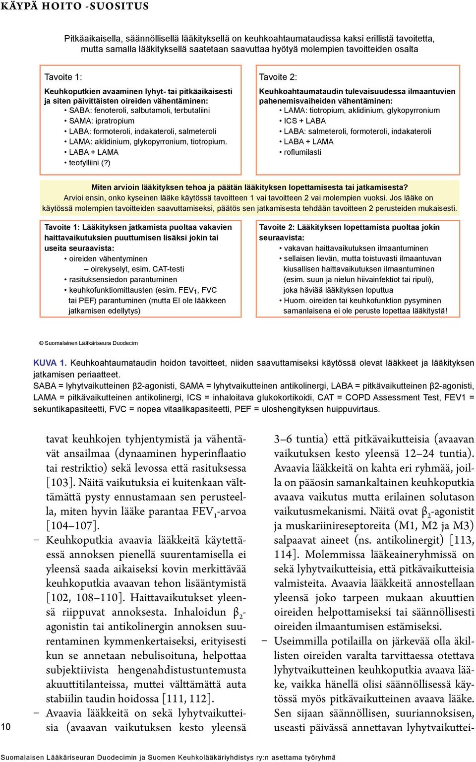 indakateroli, salmeteroli LAMA: aklidinium, glykopyrronium, tiotropium. LABA + LAMA teofylliini (?