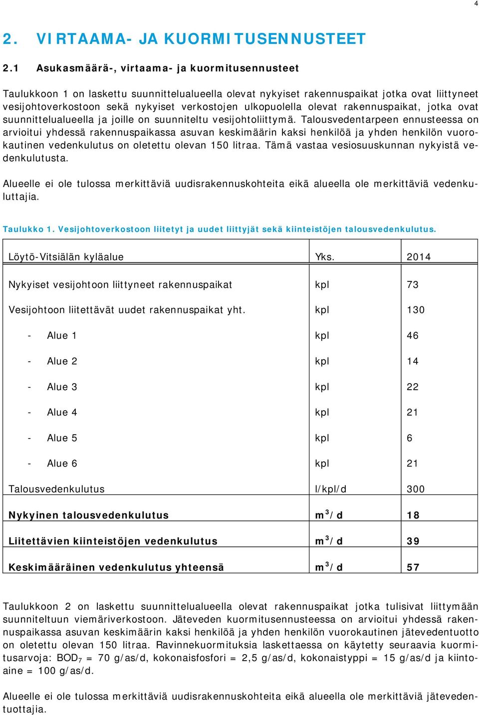 ulkopuolella olevat rakennuspaikat, jotka ovat suunnittelualueella ja joille on suunniteltu vesijohtoliittymä.