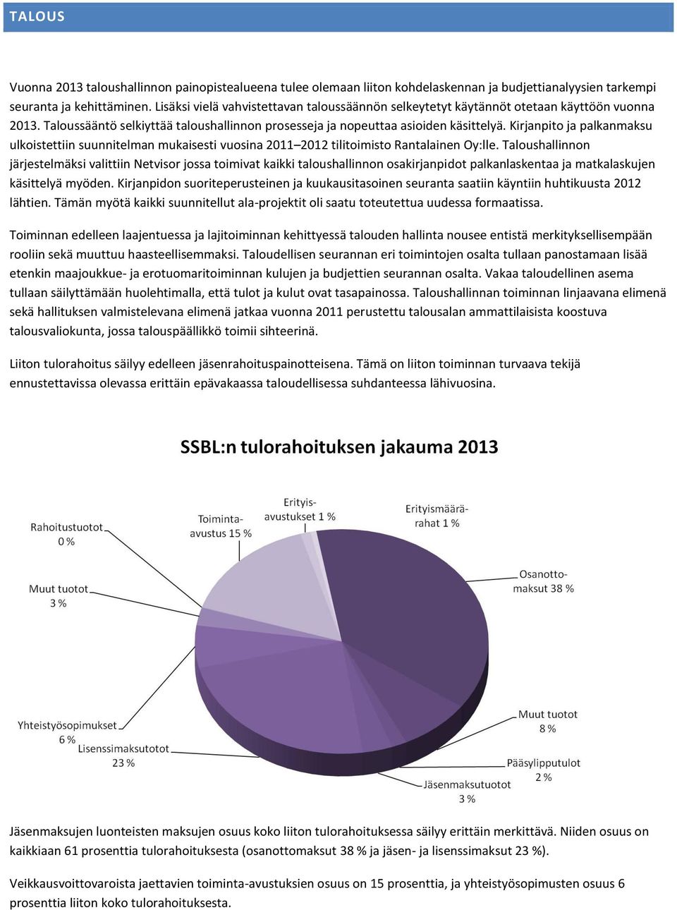 Kirjanpito ja palkanmaksu ulkoistettiin suunnitelman mukaisesti vuosina 2011 2012 tilitoimisto Rantalainen Oy:lle.