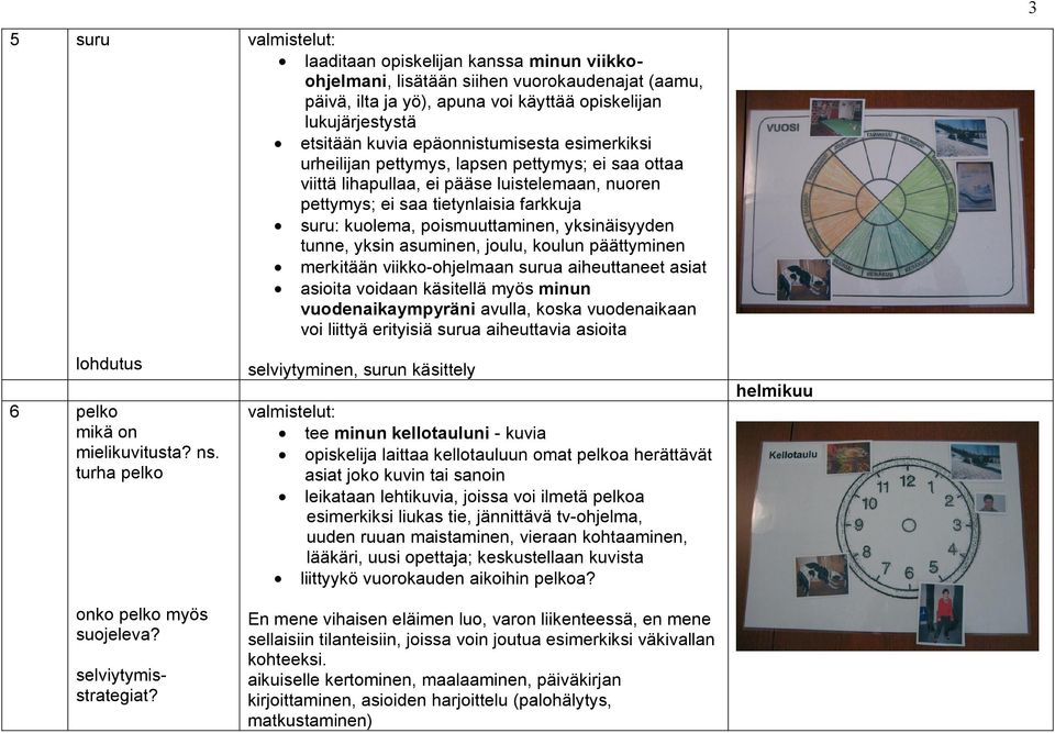 tunne, yksin asuminen, joulu, koulun päättyminen merkitään viikko-ohjelmaan surua aiheuttaneet asiat asioita voidaan käsitellä myös minun vuodenaikaympyräni avulla, koska vuodenaikaan voi liittyä