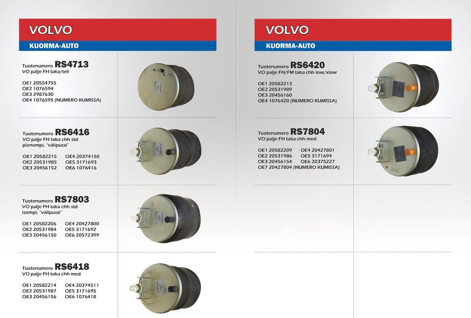 palje FH taka chh med OE1 20582209 OE4 20427801 OE2 20531986 OE5 3171694 OE3 20456154 OE6 20375227 OE7 20427804 (NUMERO KUMISSA) RS7803 VO palje FH taka chh std isompi, välipussi