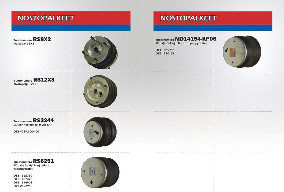 RS3244 SC telinnostepalje, myös SAF OE1 4229.1004.