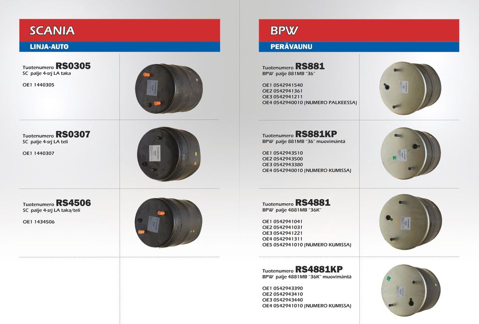 OE4 0542940010 (NUMERO KUMISSA) RS4506 SC palje 4-srj LA taka/teli OE1 1434506 RS4881 BPW palje 4881MB 36K OE1 0542941041 OE2 0542941031 OE3 0542941221