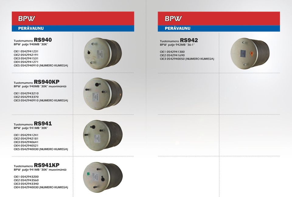 0542943210 OE2 0542943370 OE3 0542940910 (NUMERO KUMISSA) RS941 BPW palje 941MB 30K OE1 0542941241 OE2 0542942181 OE3 0542940641 OE4
