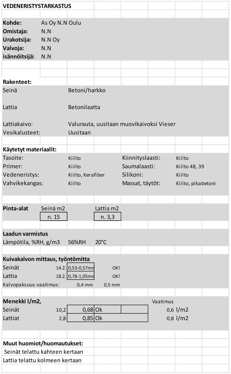 Primer: Kiilto Saumalaasti: Kiilto 48, 39 Vedeneristys: Kiilto, Kerafiber Silikoni: Kiilto Vahvikekangas: Kiilto Massat, täytöt: Kiilto, pikabetoni Pinta-alat Seinä m2 Lattia m2 n. 15 n.