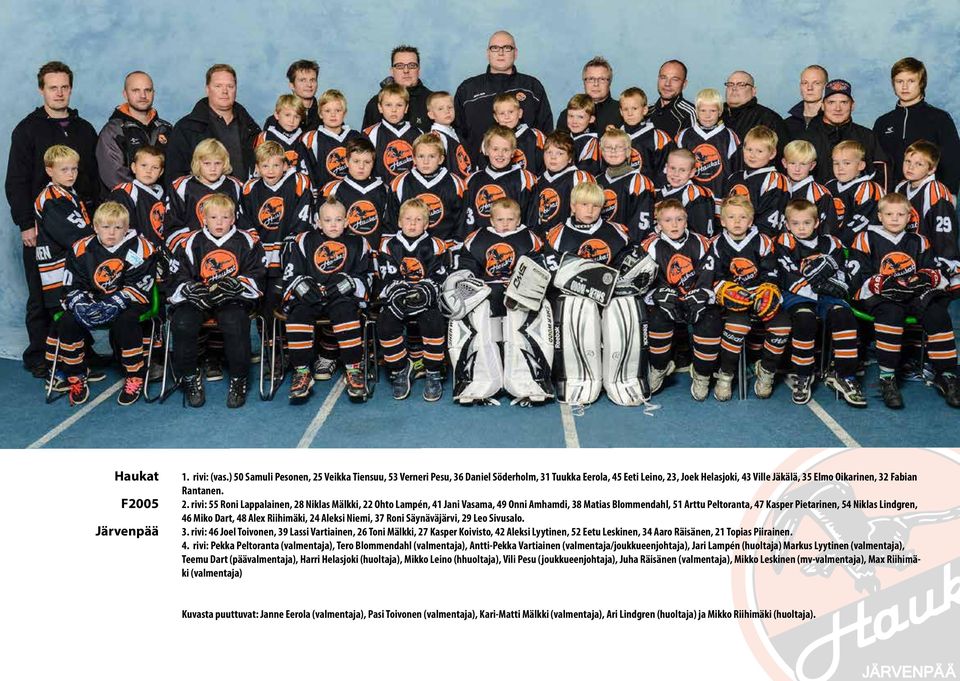 Veikka Tiensuu, 53 Verneri Pesu, 36 Daniel Söderholm, 31 Tuukka Eerola, 45 Eeti Leino, 23
